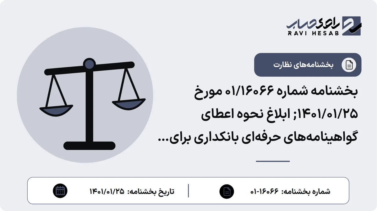 بخشنامه شماره 01/16066 مورخ 1401/01/25; ابلاغ نحوه اعطای گواهینامههای حرفهای بانکداری برای داوطلبان تصدی سمتهای مدیریتی در موسسات اعتباری