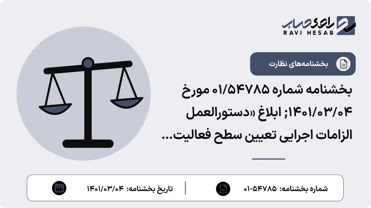 بخشنامه شماره 01/54785 مورخ 1401/03/04; ابلاغ «دستورالعمل الزامات اجرایی تعیین سطح فعالیت اشخاص حقیقی فاقد شغل و اشخاص حقوقی غیرفعال»