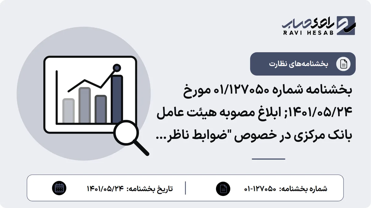 بخشنامه شماره 01/127050 مورخ 1401/05/24; ابلاغ مصوبه هیئت عامل بانک مرکزی در خصوص "ضوابط ناظر بر کنترل مقداری داراییهای شبکه بانکی کشور"