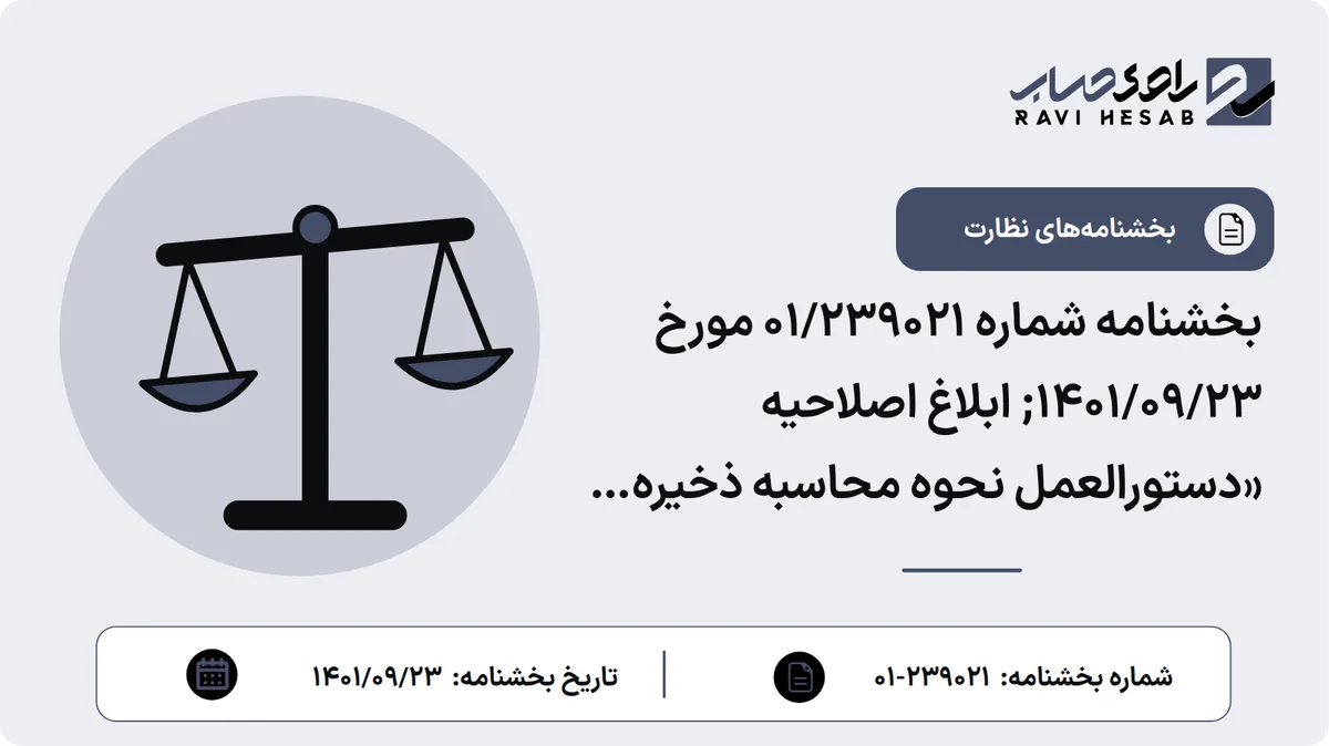 بخشنامه شماره 01/239021 مورخ 1401/09/23; ابلاغ اصلاحیه «دستورالعمل نحوه محاسبه ذخیره مطالبات مؤسسات اعتباری»
