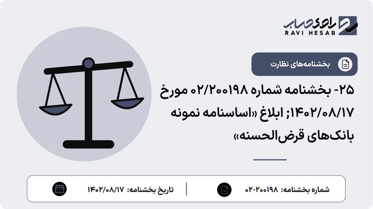 25- بخشنامه شماره 02/200198 مورخ 1402/08/17; ابلاغ «اساسنامه نمونه بانکهای قرضالحسنه»