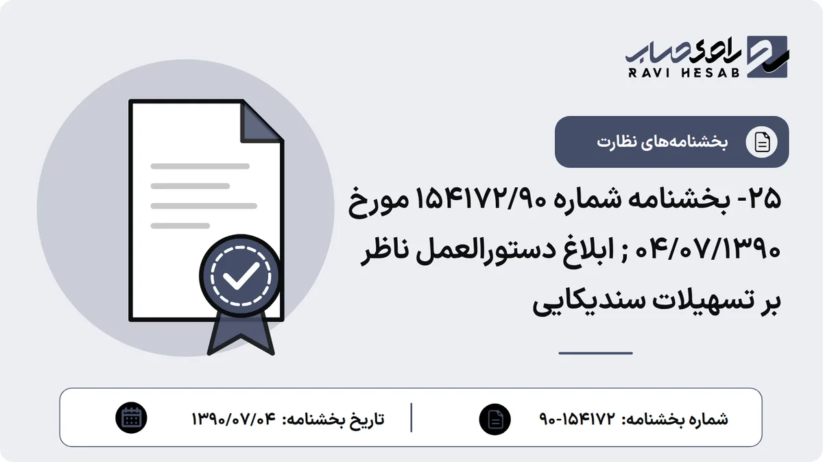 25- بخشنامه شماره 154172/90 مورخ 04/07/1390 ; ابلاغ دستورالعمل ناظر بر تسهیلات سندیکایی