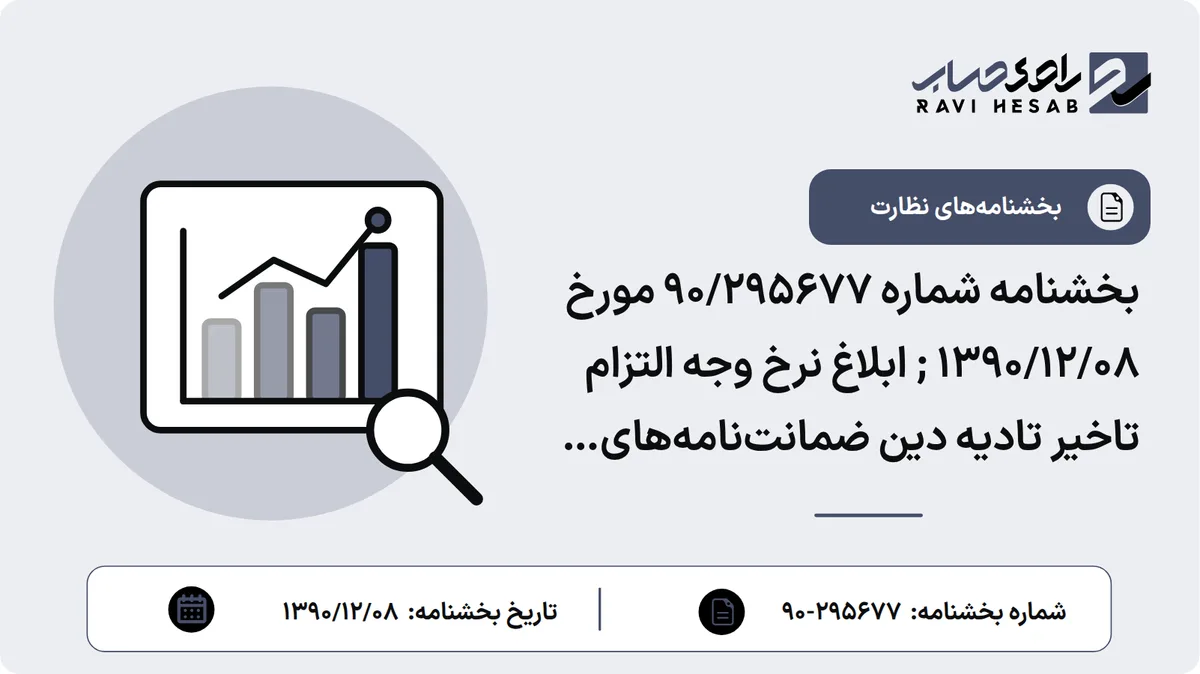 بخشنامه شماره 90/295677 مورخ ۱۳۹۰/۱۲/۰۸ ; ابلاغ نرخ وجه التزام تاخیر تادیه دین ضمانتنامههای پرداخت شده