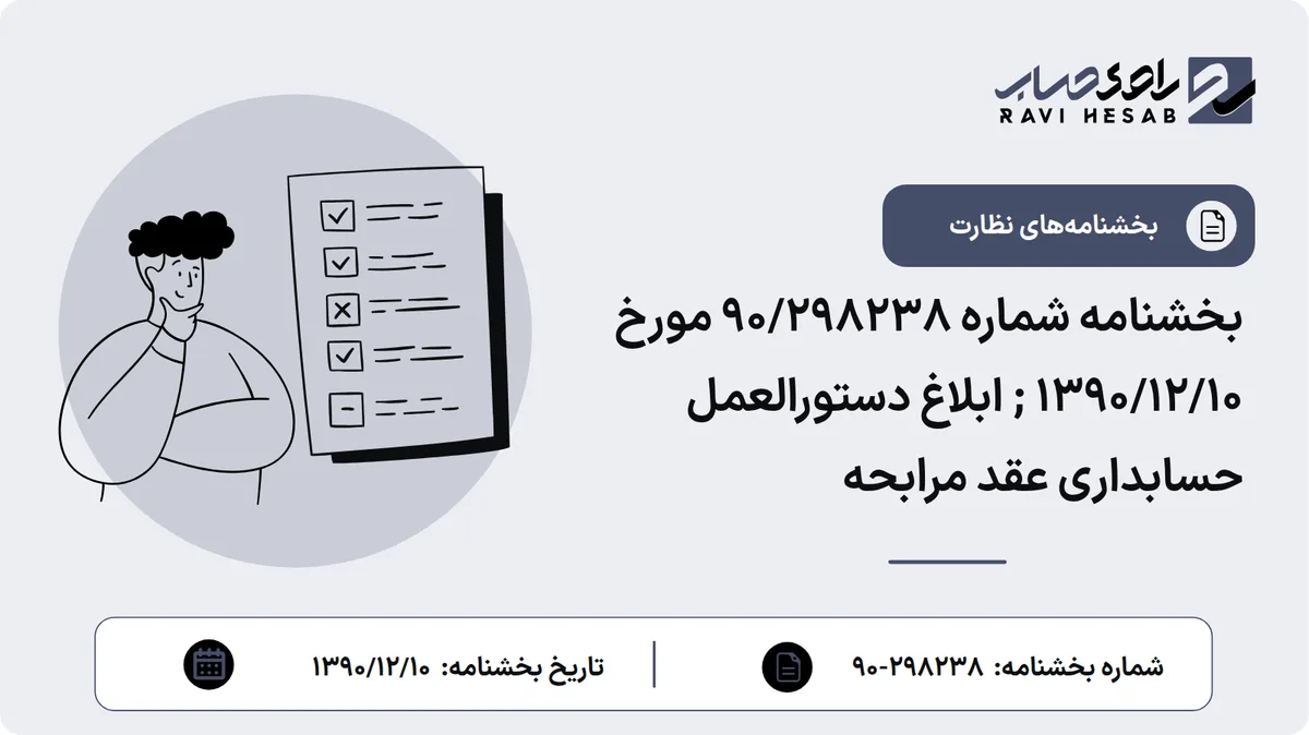 بخشنامه شماره 90/298238 مورخ ۱۳۹۰/۱۲/۱۰ ; ابلاغ دستورالعمل حسابداری عقد مرابحه
