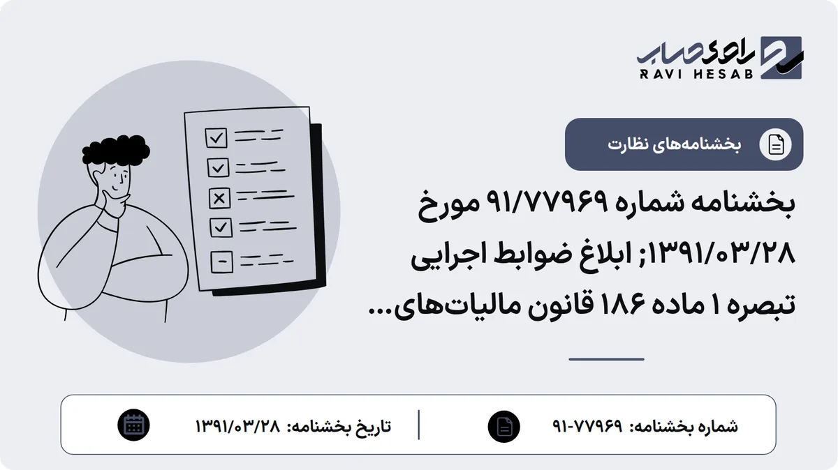 بخشنامه شماره 91/77969 مورخ ۱۳۹۱/۰۳/۲۸; ابلاغ ضوابط اجرایی تبصره 1 ماده 186 قانون مالیاتهای مستقیم اصلاحی مصوب 1380/11/27 (اصلاحشده طی بخشنامه شماره 95/325176 مورخ 1395/10/13)