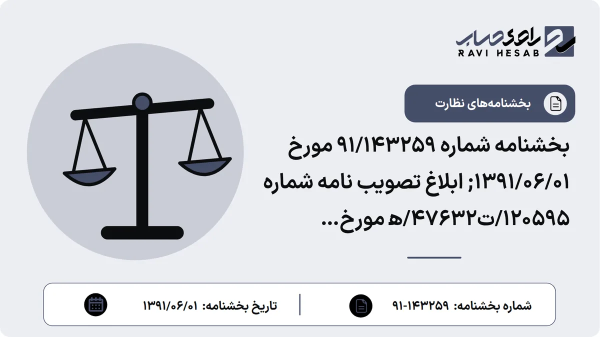 بخشنامه شماره 91/143259 مورخ ۱۳۹۱/۰۶/۰۱; ابلاغ تصویب نامه شماره 120595/ت47632/ﻫ مورخ 22/5/1391 هیئت محترم وزیران در ارتباط با تصویب اساسنامه صندوق ضمانت سپردهها