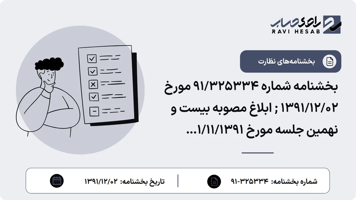 بخشنامه شماره 91/325334 مورخ ۱۳۹۱/۱۲/۰۲ ; ابلاغ مصوبه بیست و نهمین جلسه مورخ 1/11/1391 کمیسیون مقررات و نظارت مؤسسات اعتباری در خصوص نحوه صدور کارت هدیه و بنکارت (منسوخ)