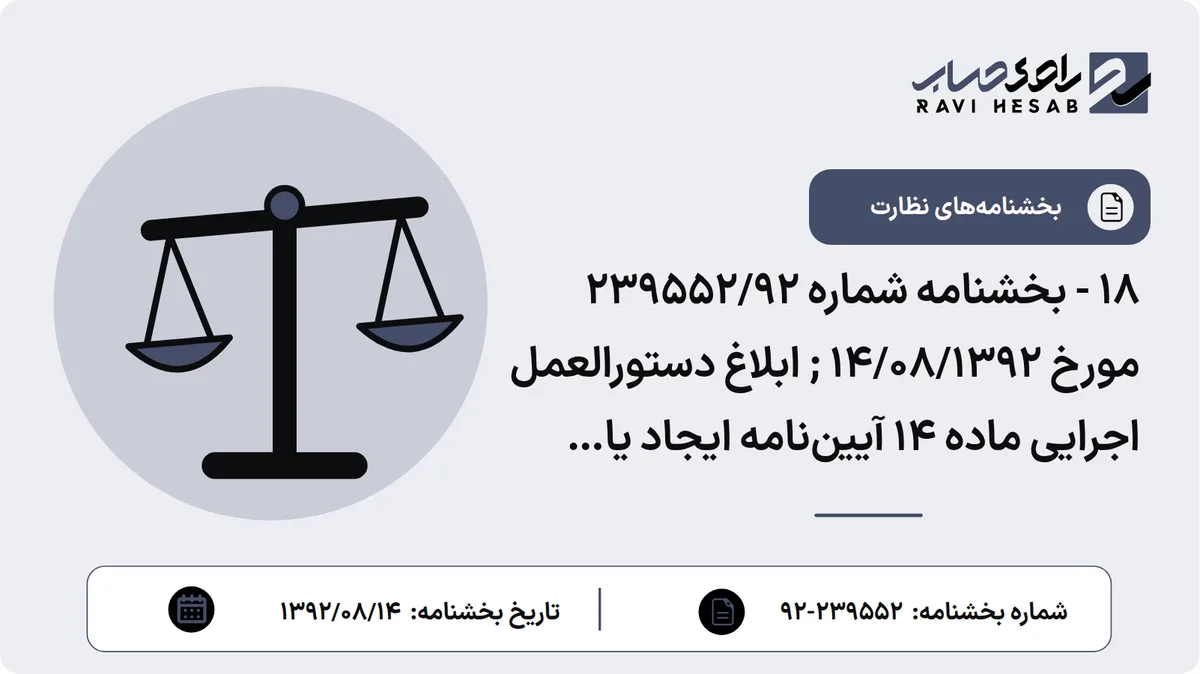 18 - بخشنامه شماره 239552/92 مورخ 14/08/1392 ; ابلاغ دستورالعمل اجرایی ماده 14 آییننامه ایجاد یا تعطیل شعبه یا باجه مؤسسات اعتباری در داخل کشور (منسوخ)