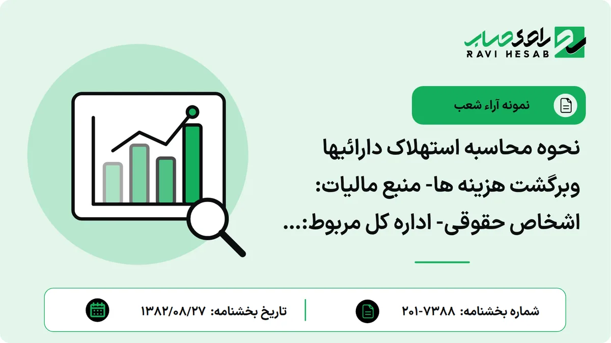 نحوه محاسبه استهلاک دارائیها وبرگشت هزینه ها- منبع مالیات: اشخاص حقوقی- اداره کل مربوط: شازند