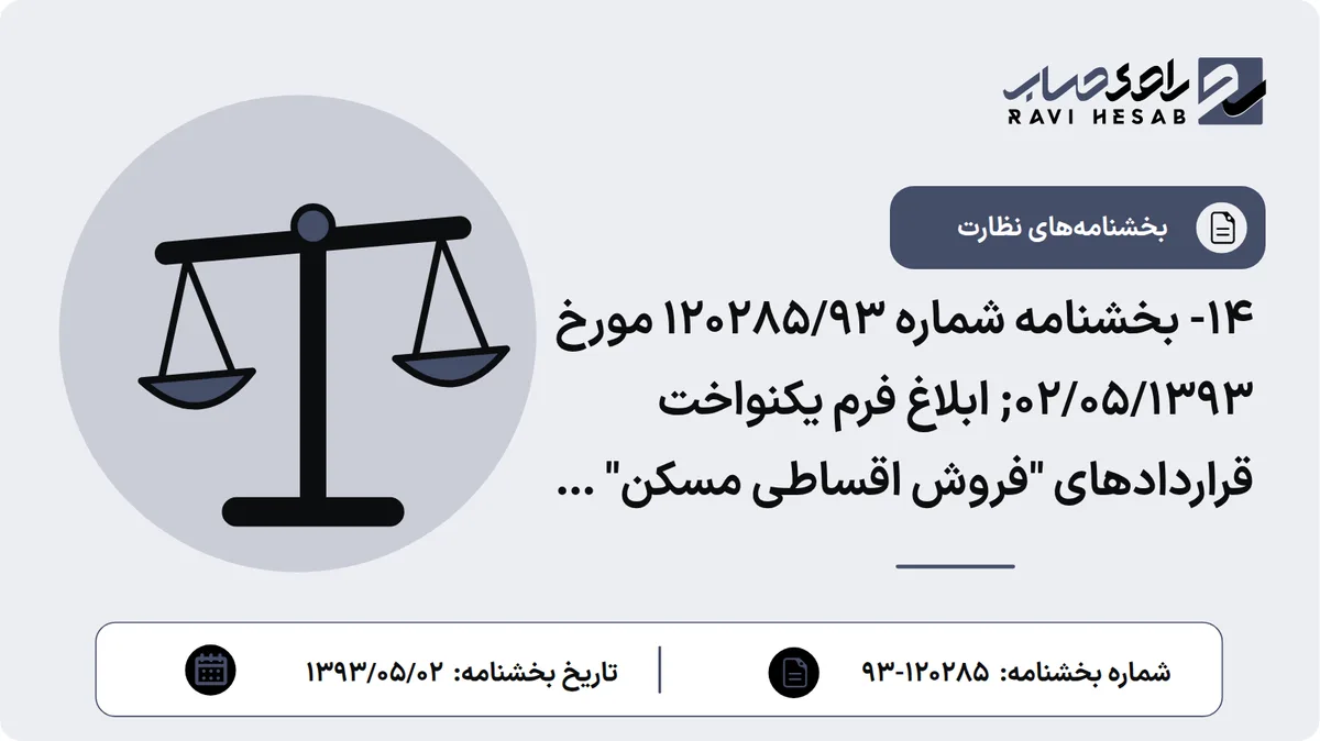 14- بخشنامه شماره 120285/93 مورخ 02/05/1393; ابلاغ فرم یکنواخت قراردادهای "فروش اقساطی مسکن" ، "فروش اقساطی وسایل تولید، ماشین آلات، وسایل حمل و نقل، کالاهای مصرفی با دوام ساخت داخل و تأسیسات" و "فروش اقساطی مواد اولیه، لوازم یدکی و ابزار کار"