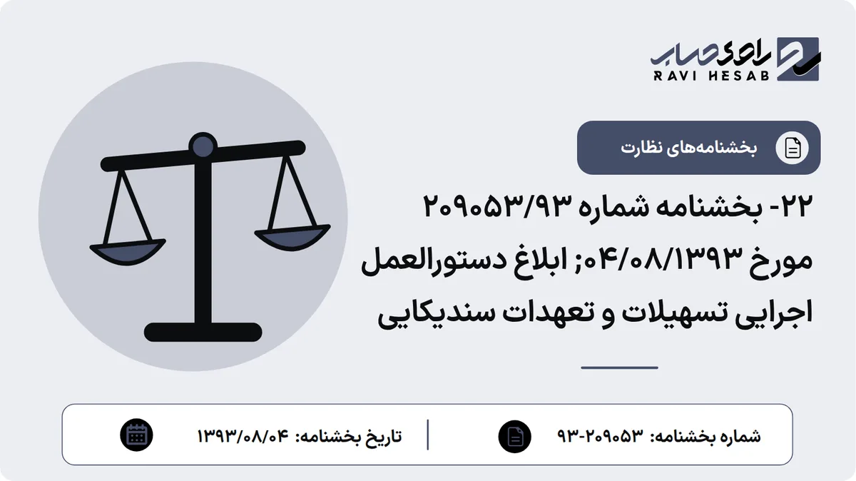 22- بخشنامه شماره 209053/93 مورخ 04/08/1393; ابلاغ دستورالعمل اجرایی تسهیلات و تعهدات سندیکایی
