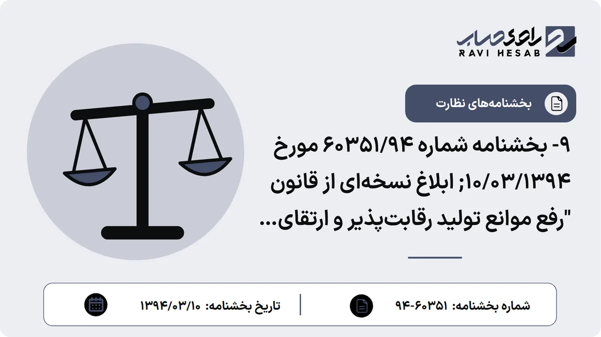 9- بخشنامه شماره 60351/94 مورخ 10/03/1394; ابلاغ نسخهای از قانون "رفع موانع تولید رقابتپذیر و ارتقای نظام مالی کشور" به انضمام اهم تکالیف و وظایف نظام بانکی، مستخرج از قانون مذکور