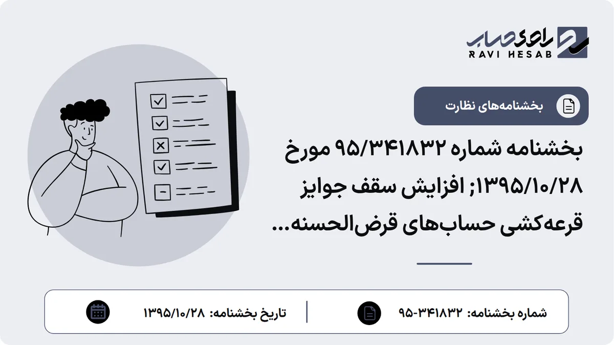 بخشنامه شماره 95/341832 مورخ ۱۳۹۵/۱۰/۲۸; افزایش سقف جوایز قرعهکشی حسابهای قرضالحسنه پسانداز (به انضمام یک نسخه از آخرین ویرایش دستورالعمل اعطای جوایز به سپردههای قرضالحسنه پسانداز ریالی – ارزی)