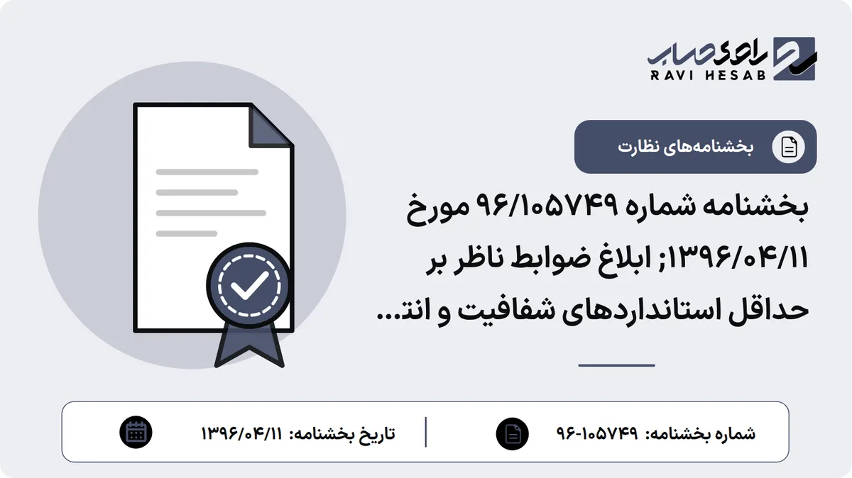 بخشنامه شماره ۹۶/۱۰۵۷۴۹ مورخ ۱۳۹۶/۰۴/۱۱; ابلاغ ضوابط ناظر بر حداقل استانداردهای شفافیت و انتشار عمومی اطلاعات توسط موسسات اعتباری دولتی