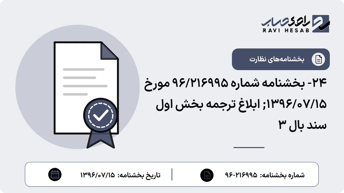۲۴- بخشنامه شماره ۹۶/۲۱۶۹۹۵ مورخ ۱۳۹۶/۰۷/۱۵; ابلاغ ترجمه بخش اول سند بال ۳