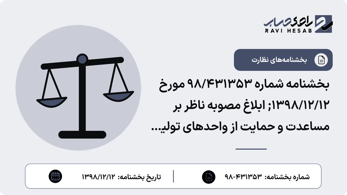بخشنامه شماره 98/431353 مورخ 1398/12/12; ابلاغ مصوبه ناظر بر مساعدت و حمایت از واحدهای تولیدی در امهال بدهیهای غیرجاری آنها به شبکه بانکی کشور