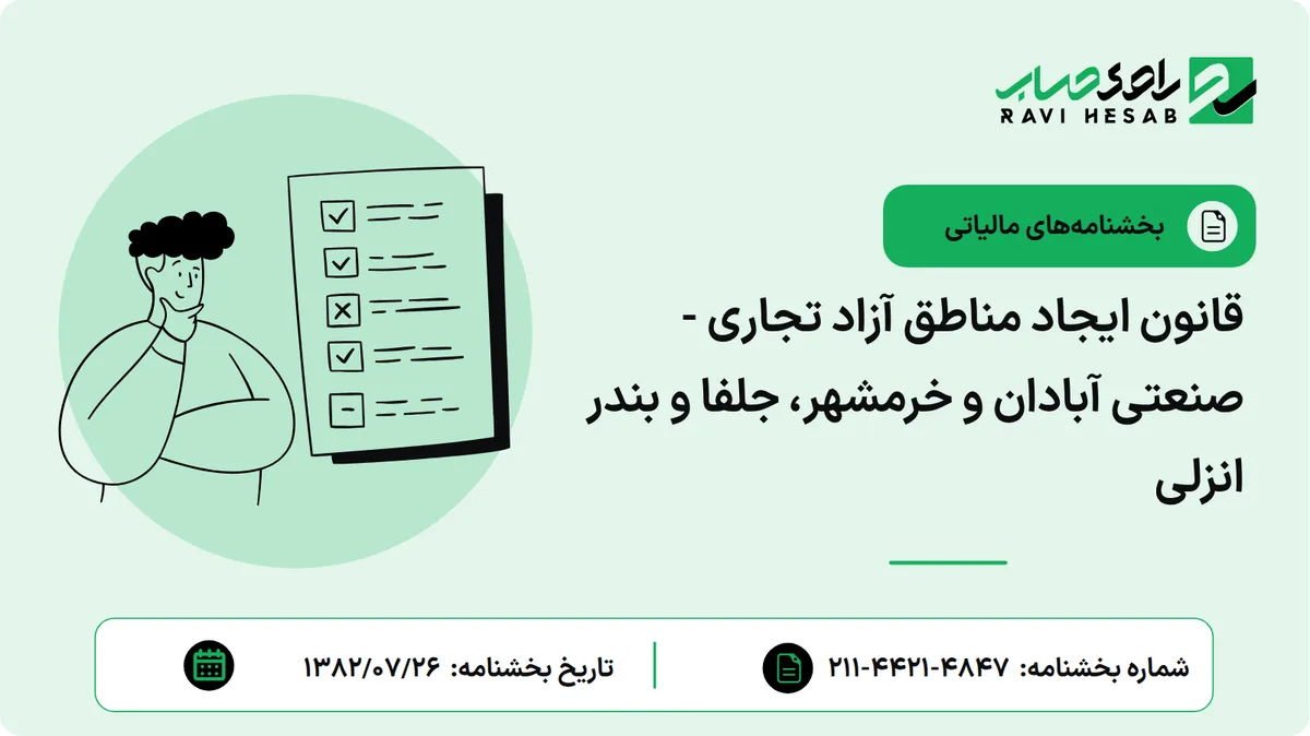 قانون ایجاد مناطق آزاد تجاری - صنعتی آبادان و خرمشهر، جلفا و بندر انزلی