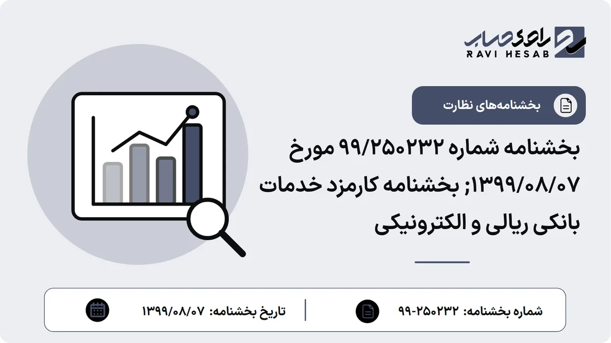 بخشنامه شماره 99/250232 مورخ 1399/08/07; بخشنامه کارمزد خدمات بانکی ریالی و الکترونیکی