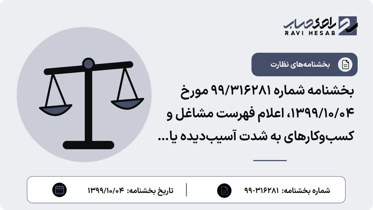 بخشنامه شماره 99/316281 مورخ 1399/10/04، اعلام فهرست مشاغل و کسبوکارهای به شدت آسیبدیده یا محدود و تعطیل شده بخش غیردولتی ناشی از بیماری کرونا که مشمول تعویق اقساط تسهیلات دریافتی یا برخی مساعدتها در خصوص چکهای صادره میشوند
