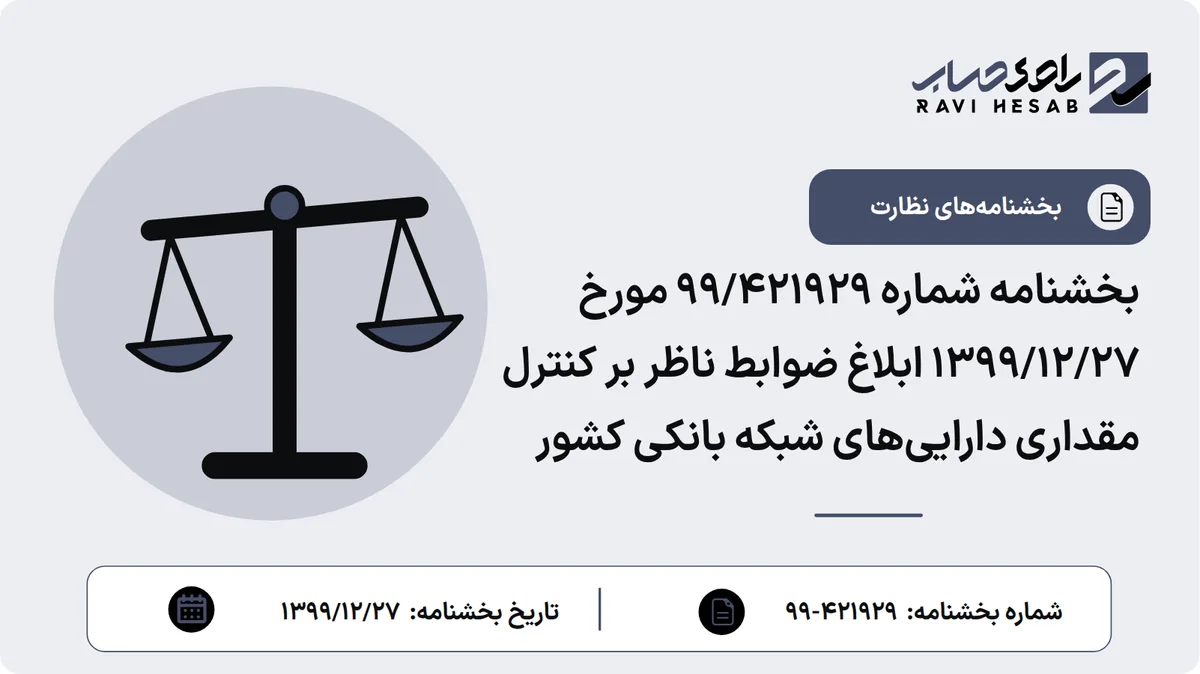 بخشنامه شماره 99/421929 مورخ 1399/12/27 ابلاغ ضوابط ناظر بر کنترل مقداری داراییهای شبکه بانکی کشور