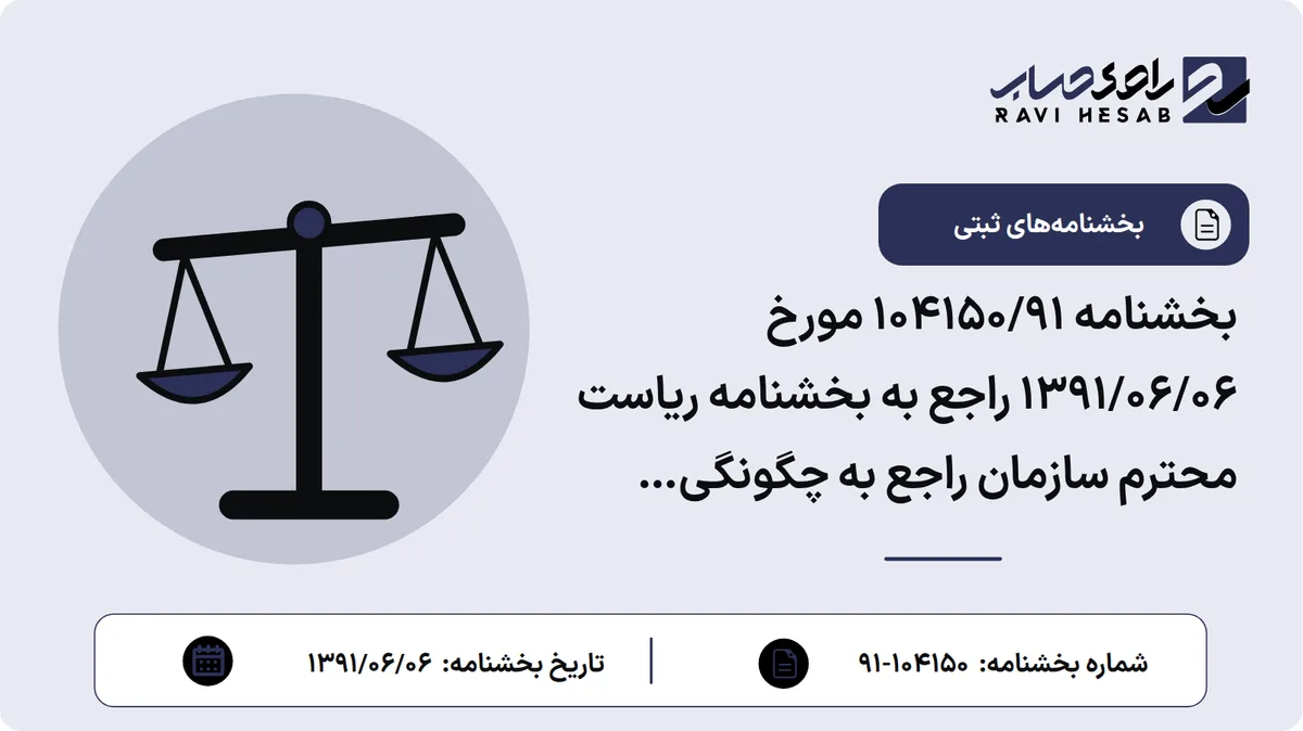 بخشنامه 104150/91 مورخ 1391/06/06 راجع به بخشنامه ریاست محترم سازمان راجع به چگونگی عملیاتی سازه آئین نامه شناسه ملی