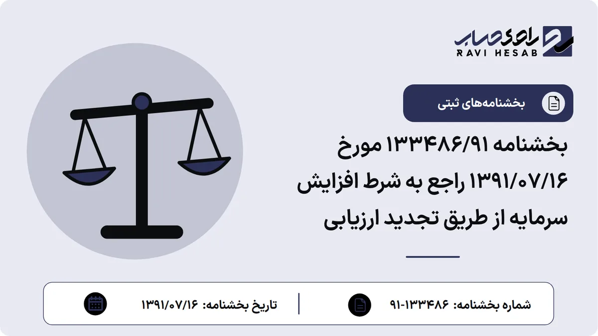 بخشنامه 133486/91 مورخ 1391/07/16 راجع به شرط افزایش سرمایه از طریق تجدید ارزیابی