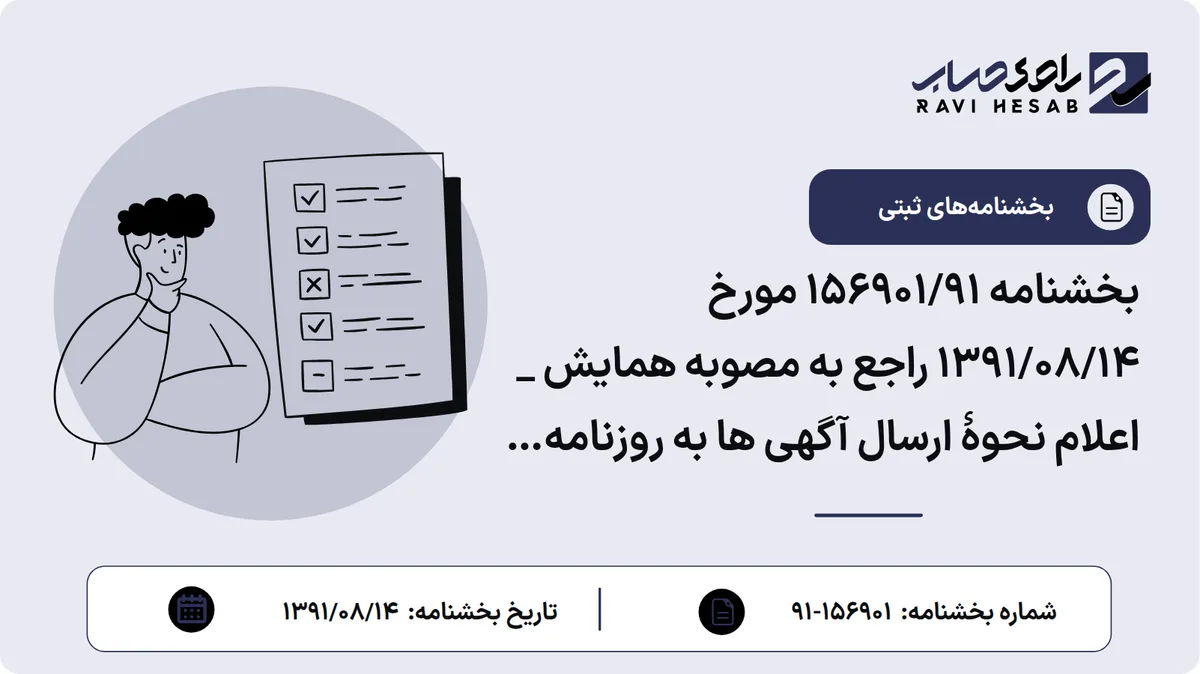 بخشنامه 156901/91 مورخ 1391/08/14 راجع به مصوبه همایش _ اعلام نحوه ارسال آگهی ها به روزنامه ها و اعلام عملکرد 6 ماهه