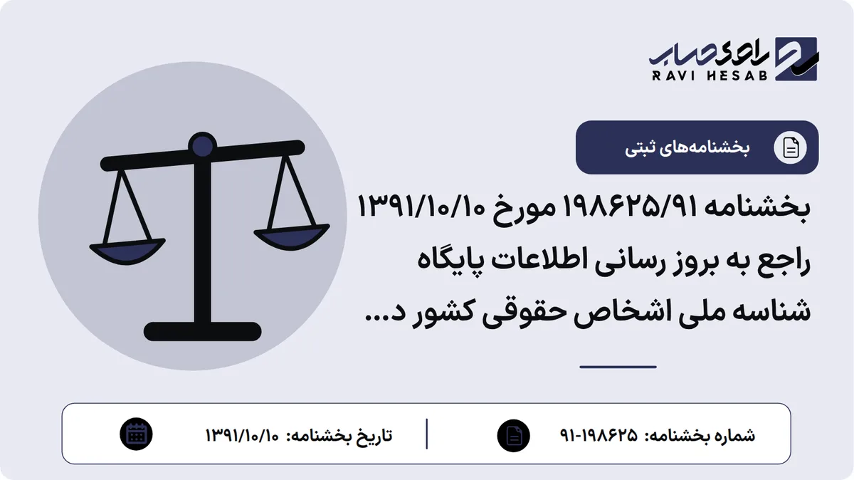 بخشنامه 198625/91 مورخ 1391/10/10 راجع به بروز رسانی اطلاعات پایگاه شناسه ملی اشخاص حقوقی کشور در استان ها