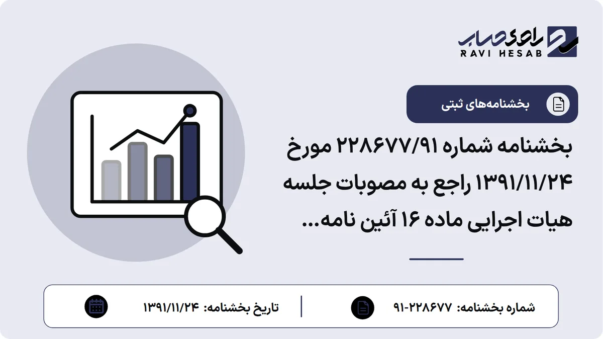 بخشنامه شماره 228677/91 مورخ 1391/11/24 راجع به مصوبات جلسه هیات اجرایی ماده 16 آئین نامه اختصاص شناسه ملی به اشخاص حقوقی