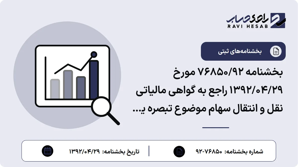 بخشنامه 76850/92 مورخ 1392/04/29 راجع به گواهی مالیاتی نقل و انتقال سهام موضوع تبصره یک ماده 143 قانون مالیاتهای مستقیم در خصوص سهام بی نام و با نام در شرکت های سهامی