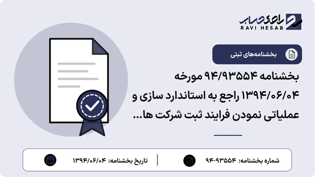 بخشنامه 94/93554 مورخه 1394/06/04 راجع به استاندارد سازی و عملیاتی نمودن فرایند ثبت شرکت های تعاونی و ایجاد رویه واحد و در راستای تکالیف قانون بخش تعاون جمهوری اسلامی