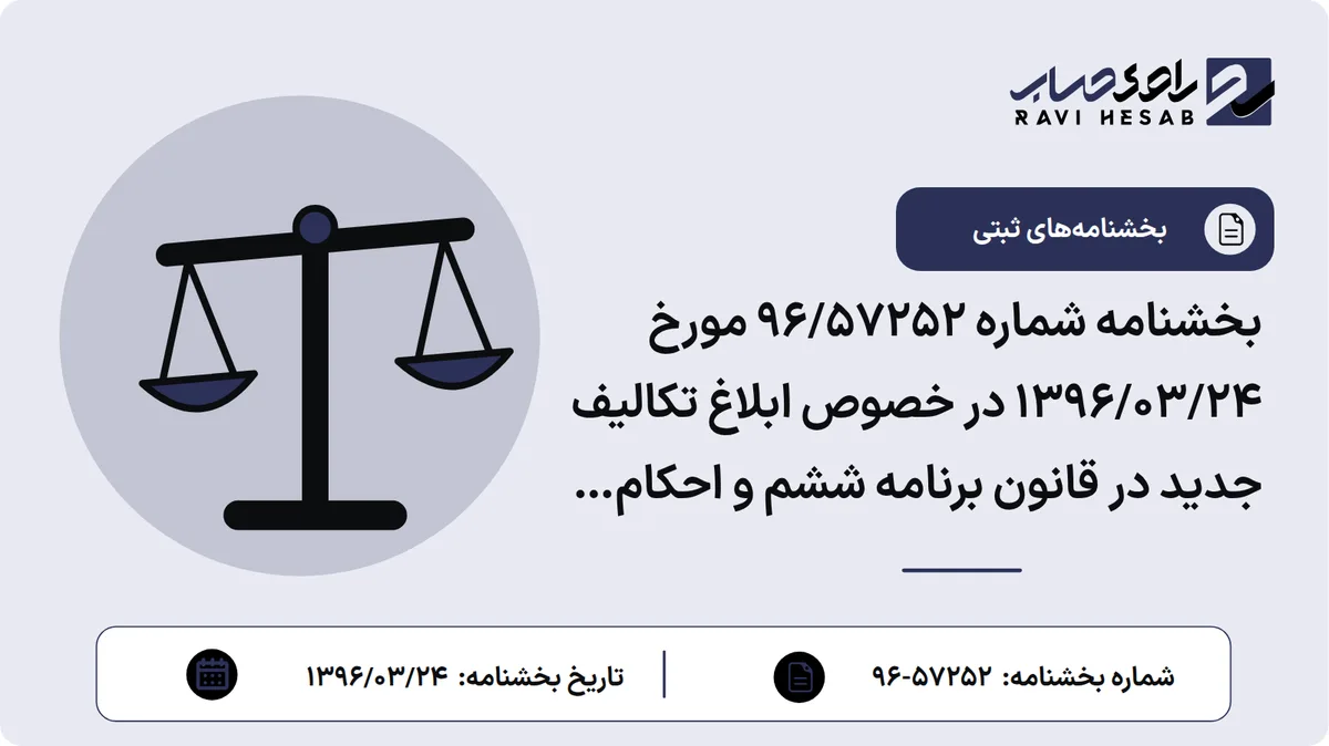 بخشنامه شماره 96/57252 مورخ 1396/03/24 در خصوص ابلاغ تکالیف جدید در قانون برنامه ششم و احکام دائمی توسعه