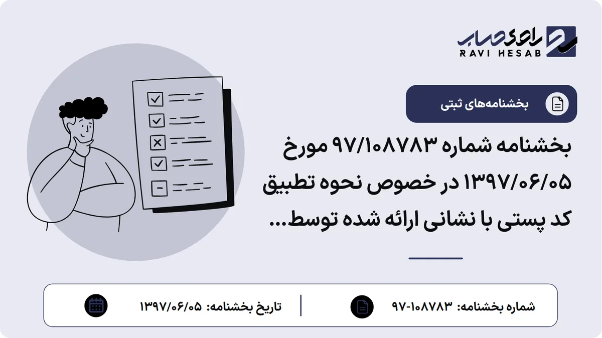 بخشنامه شماره 97/108783 مورخ 1397/06/05 در خصوص نحوه تطبیق کد پستی با نشانی ارائه شده توسط متقاضی