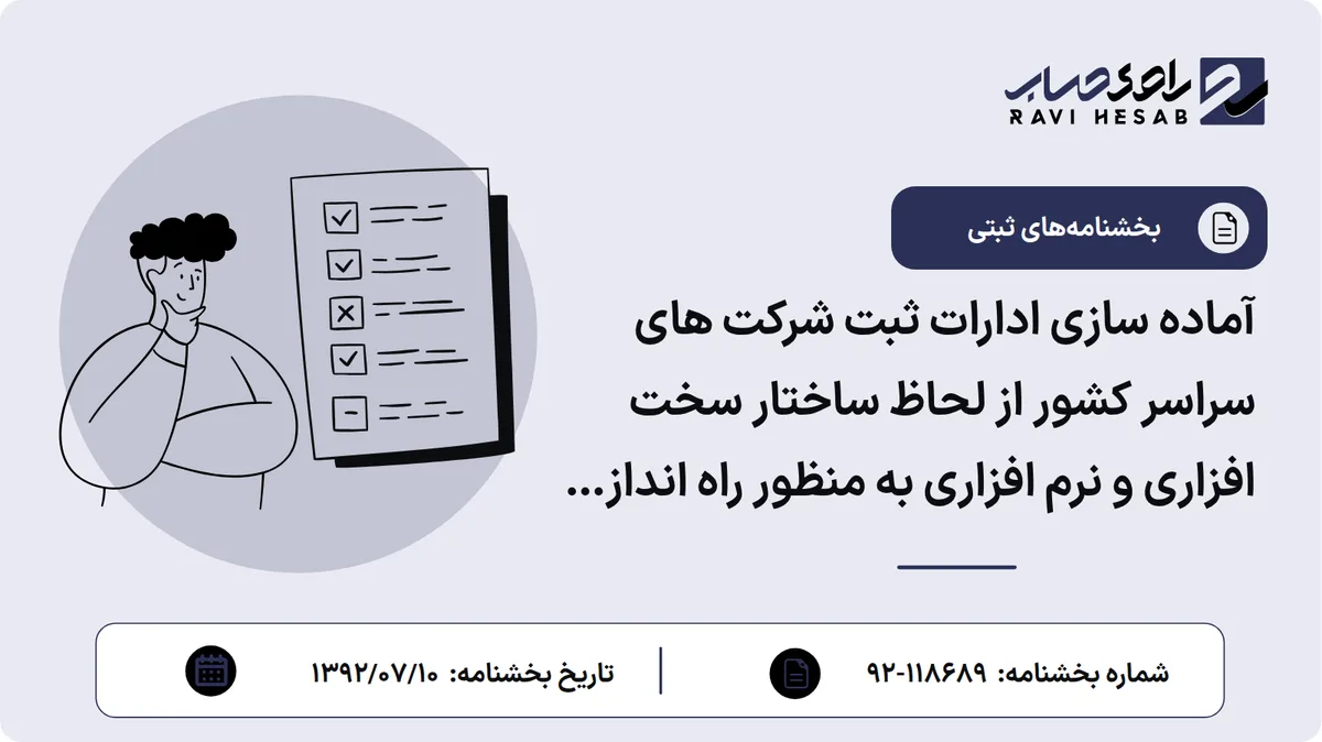 آماده سازی ادارات ثبت شرکت های سراسر کشور از لحاظ ساختار سخت افزاری و نرم افزاری به منظور راه اندازی سامانه های تاسیس و تغییرات الکترونیکی