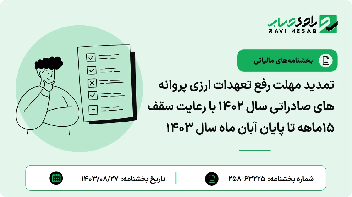 تمدید مهلت رفع تعهدات ارزی پروانه های صادراتی سال ۱۴۰۲ با رعایت سقف ۱۵ماهه تا پایان آبان ماه سال ۱۴۰۳