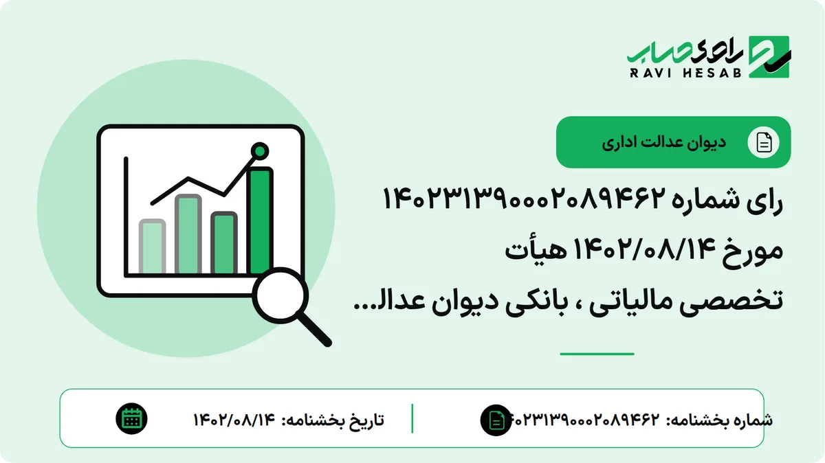 رای شماره ۱۴۰۲۳۱۳۹۰۰۰۲۰۸۹۴۶۲ مورخ ۱۴۰۲/۰۸/۱۴ هیأت تخصصی مالیاتی ، بانکی دیوان عدالت اداری ( موضوع شکایت و خواسته : ابطال پاراگراف دوم و سوم بخشنامه شماره ۳۱۳/۲۰۰/د مورخ ۷/۱/۱۴۰۲ -سازمان امور مالیاتی کشور)