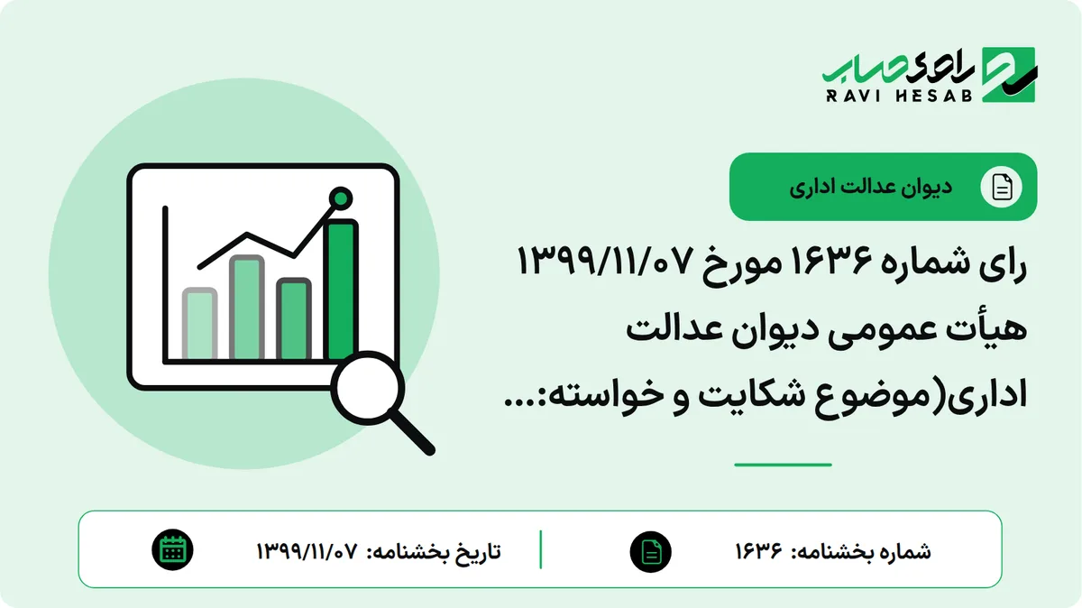 رای شماره ۱۶۳۶ مورخ ۱۳۹۹/۱۱/۰۷ هیأت عمومی دیوان عدالت اداری(موضوع شکایت و خواسته: ابطال فرازی از بخشنامه شماره ۱۷۷/۹۷/۲۰۰-۱۳۹۷/۱۲/۲۸ سازمان امور مالیاتی کشور)
