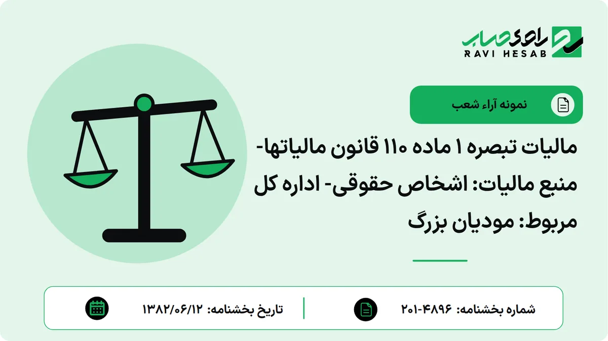 مالیات تبصره 1 ماده 110 قانون مالیاتها- منبع مالیات: اشخاص حقوقی- اداره کل مربوط: مودیان بزرگ