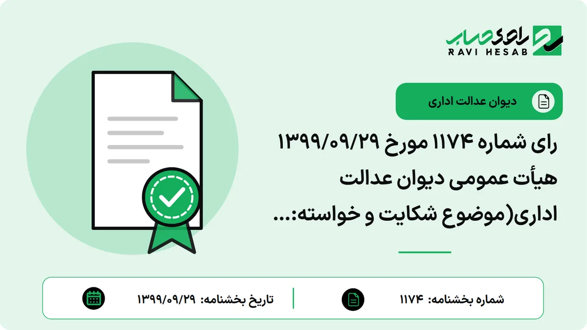 رای شماره ۱۱۷۴ مورخ ۱۳۹۹/۰۹/۲۹ هیأت عمومی دیوان عدالت اداری(موضوع شکایت و خواسته: ابطال بند ۱ و قسمت ارزش افزوده بند ۳ از بخشنامه شماره ۲۳۸۶۳/۲۳۱/د-۱۳۹۷/۰۵/۱۰ سازمان امور مالیاتی کشور)