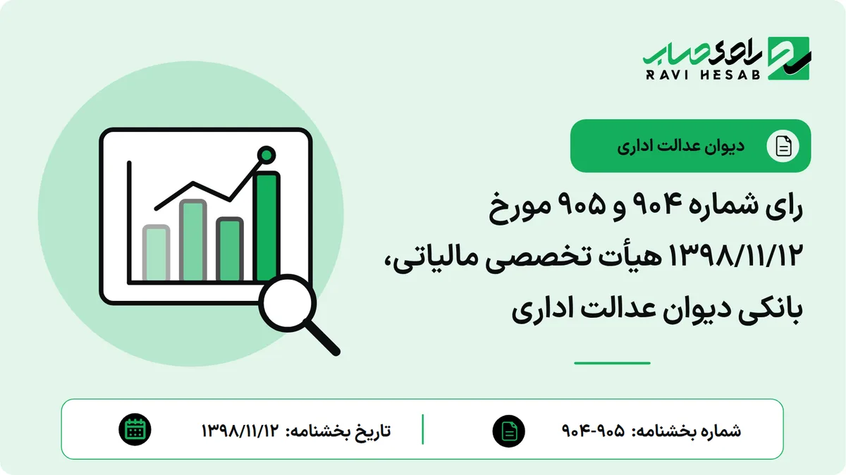 رای شماره ۹۰۴ و ۹۰۵ مورخ ۱۳۹۸/۱۱/۱۲ هیأت تخصصی مالیاتی، بانکی دیوان عدالت اداری