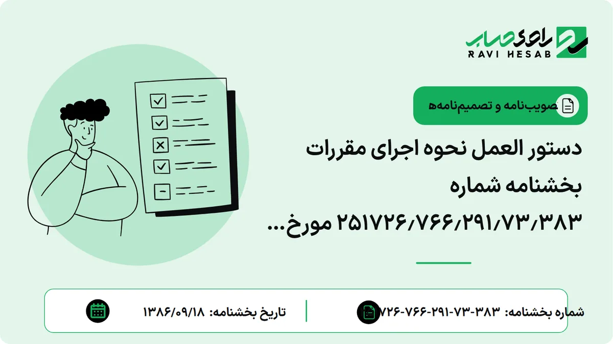 دستور العمل نحوه اجرای مقررات بخشنامه شماره ۲۵۱۷۲۶٫۷۶۶٫۲۹۱٫۷۳٫۳۸۳ مورخ 1386/09/18 دفتر واردات گمرک جمهوری اسلامی ایران در خصوص ارائه گواهی مالیات