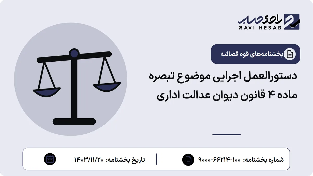 دستورالعمل اجرایی موضوع تبصره ماده ۴ قانون دیوان عدالت اداری