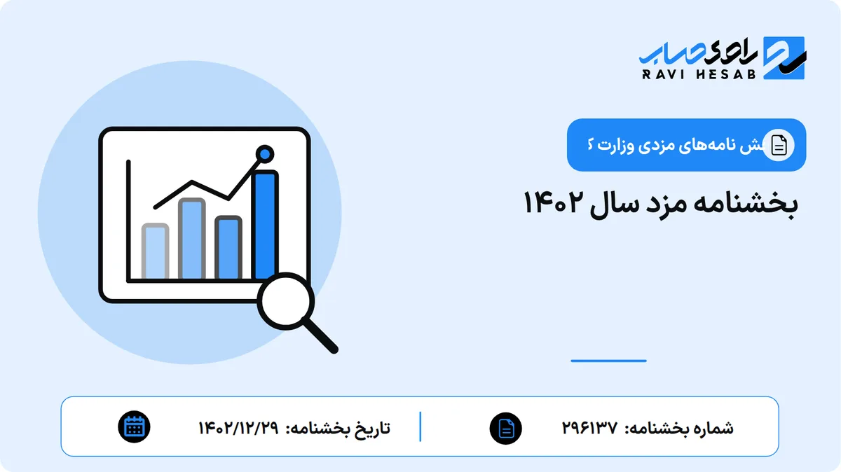 بخشنامه مزد سال 1402