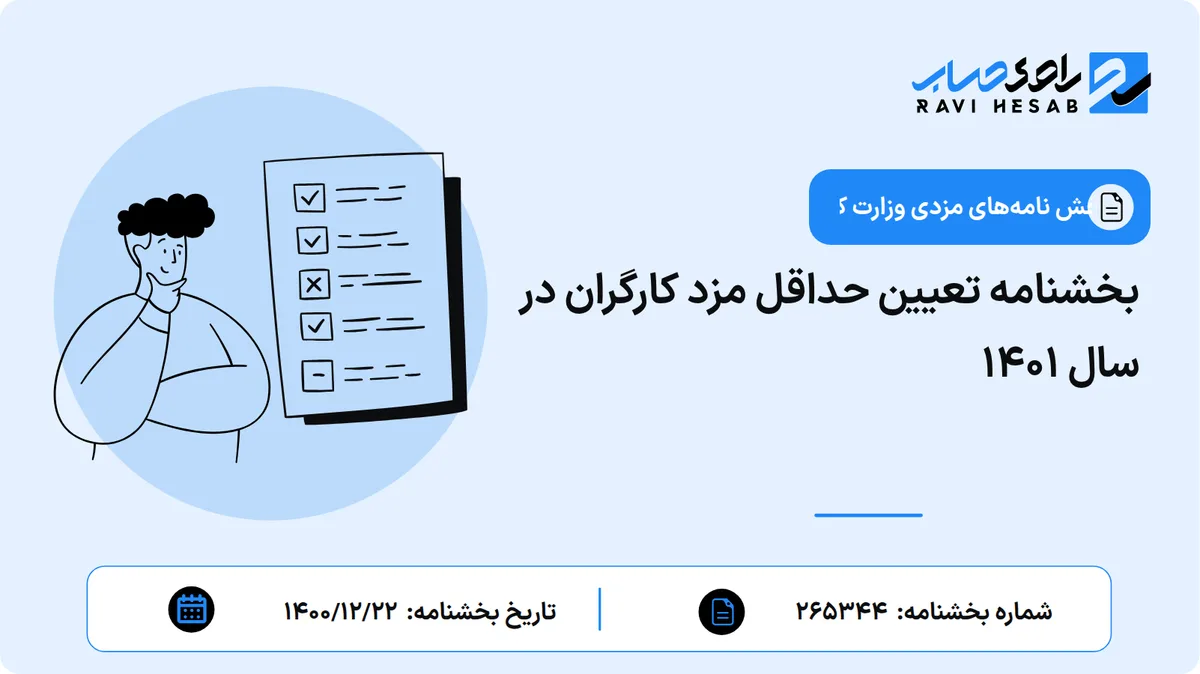 بخشنامه تعیین حداقل مزد کارگران در سال ۱۴۰۱