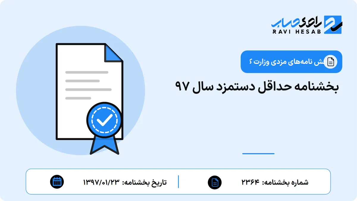 بخشنامه حداقل دستمزد سال 97