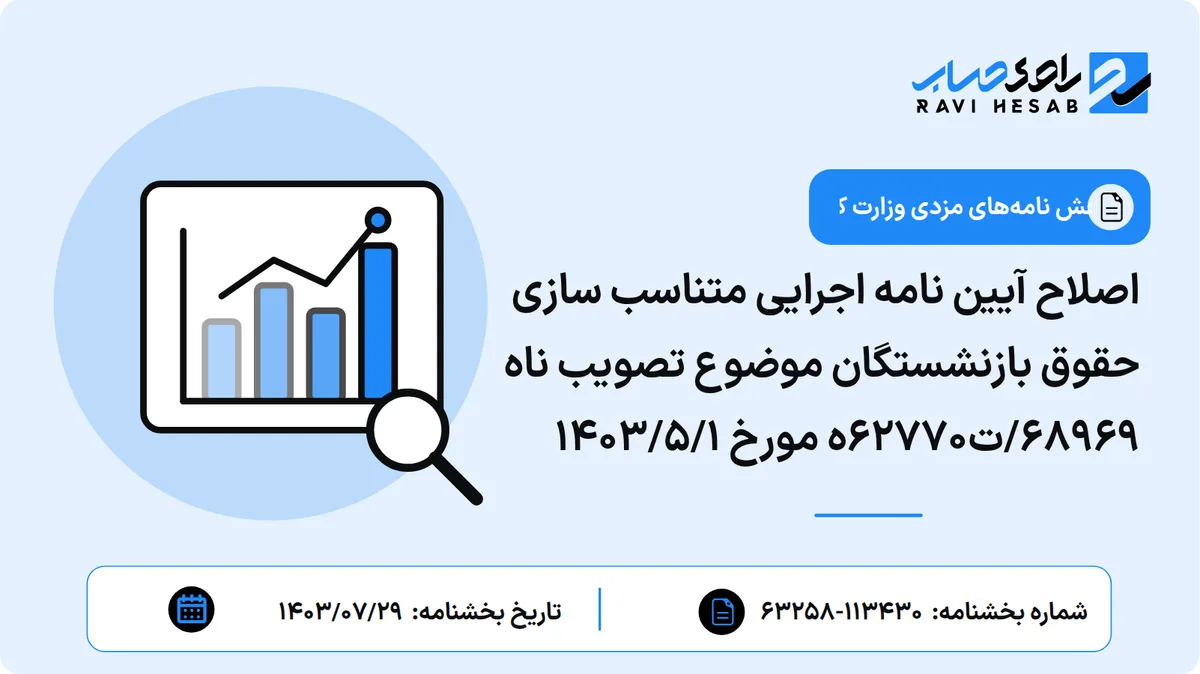 اصلاح آیین نامه اجرایی متناسب سازی حقوق بازنشستگان موضوع تصویب ناه 68969/ت62770ه مورخ 1403/5/1