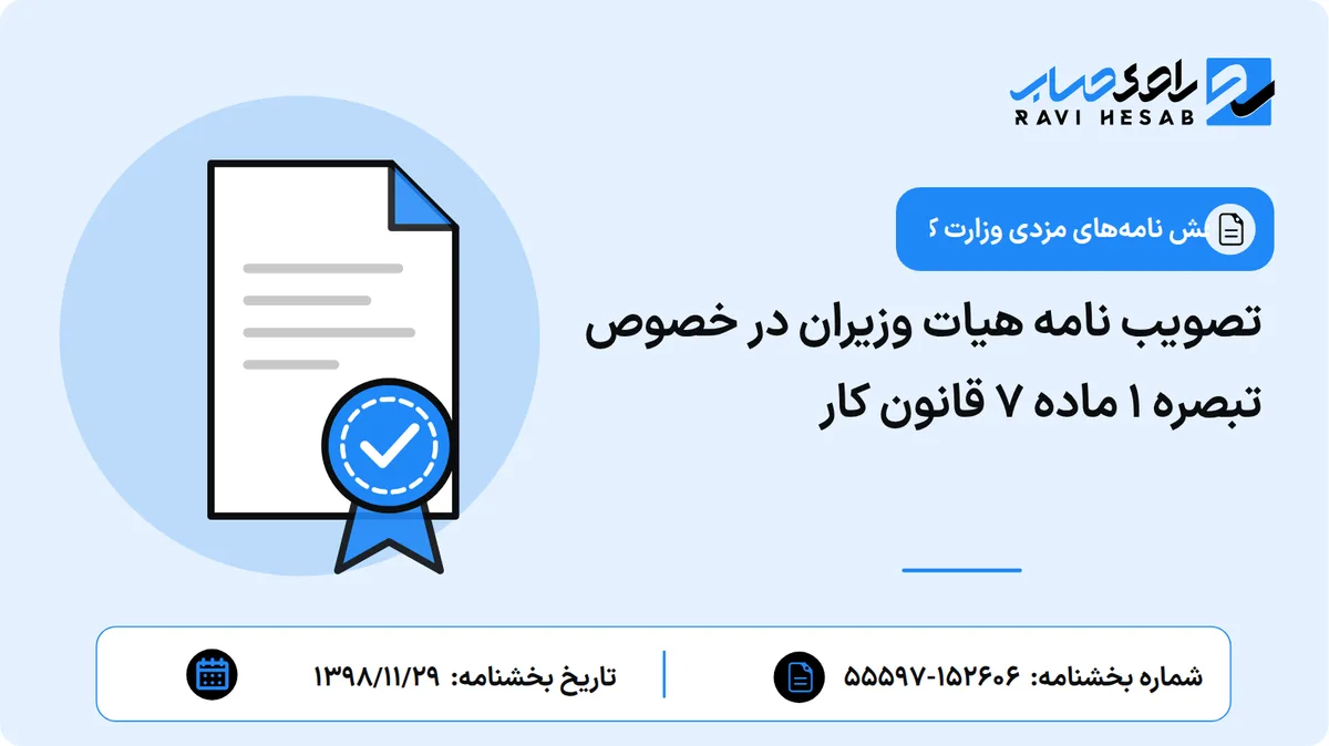تصویب نامه هیات وزیران در خصوص تبصره 1 ماده 7 قانون کار