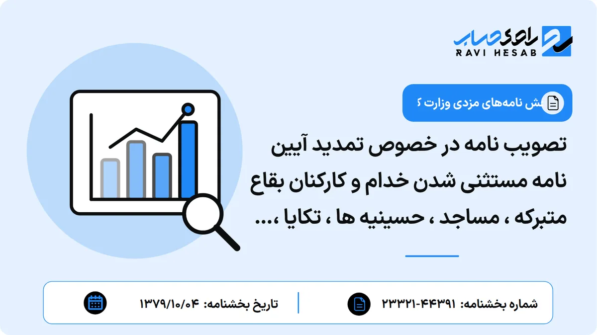 تصویب نامه در خصوص تمدید آیین نامه مستثنی شدن خدام و کارکنان بقاع متبرکه ، مساجد ، حسینیه ها ، تکایا ، مدارس علوم دینی موقوفه و موقوفات عام غیر تولیدی از شمول موادی از قانون کار