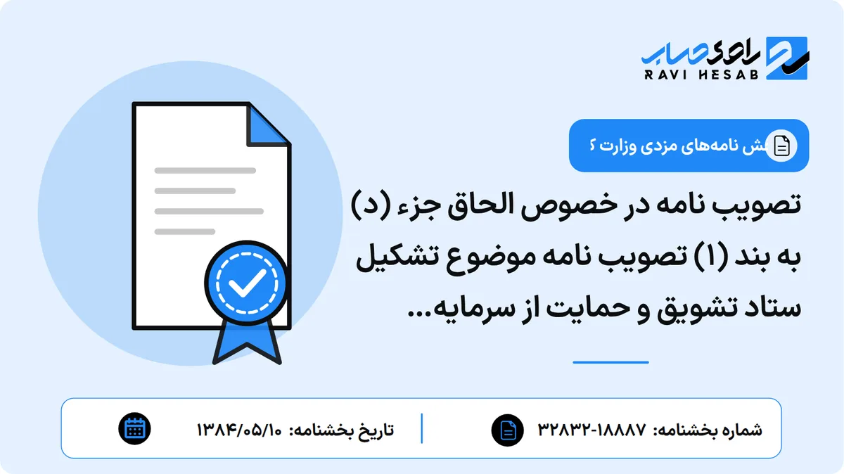 تصویب نامه در خصوص الحاق جزء (د) به بند (۱) تصویب نامه موضوع تشکیل ستاد تشویق و حمایت از سرمایه گذاری استان