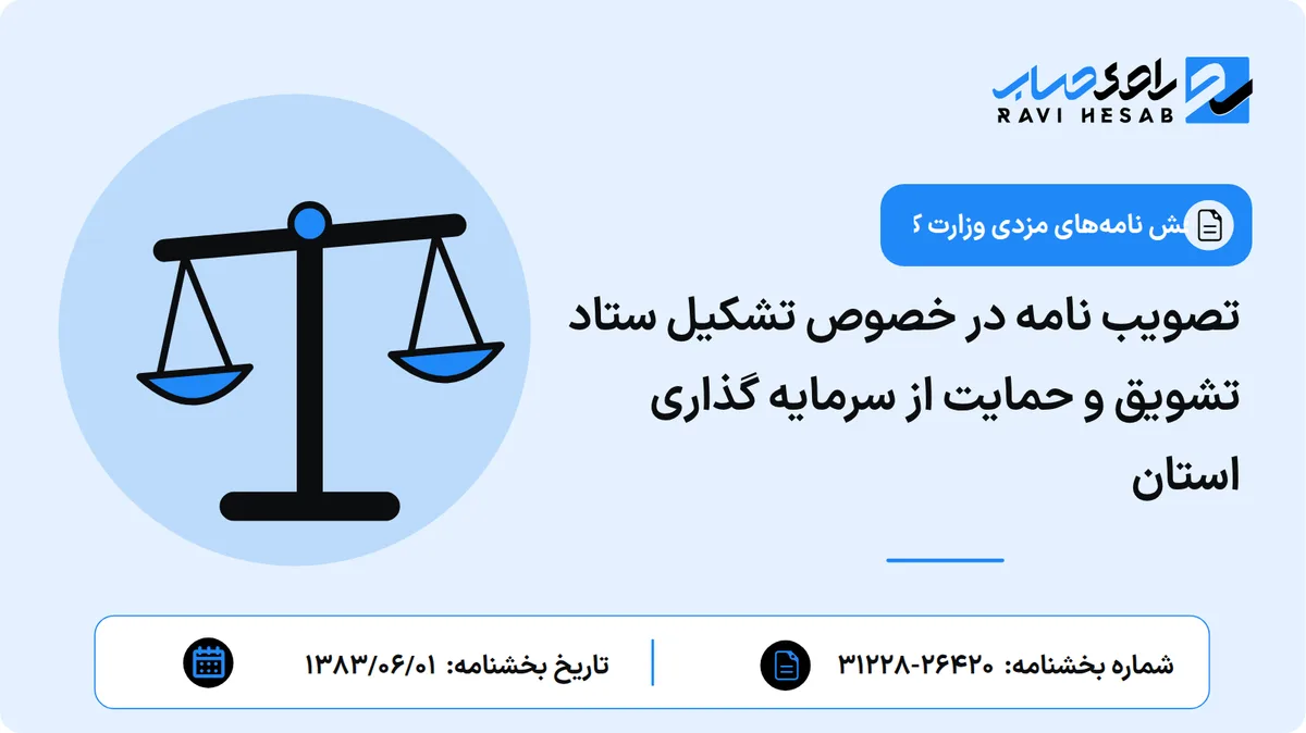 تصویب نامه در خصوص تشکیل ستاد تشویق و حمایت از سرمایه گذاری استان